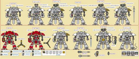 warhammer 40k names|Imperial Knights & Titans .